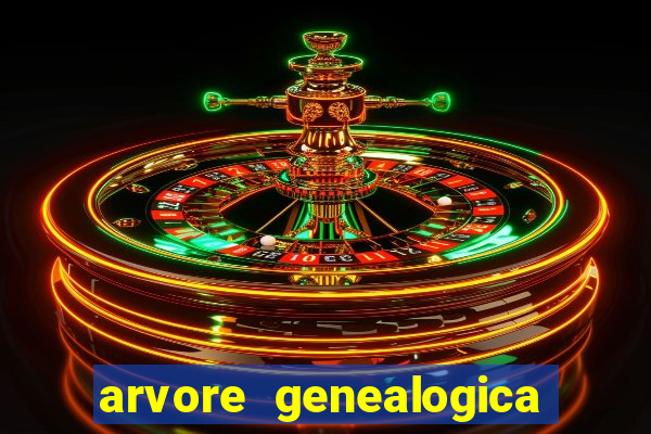 arvore genealogica familia real